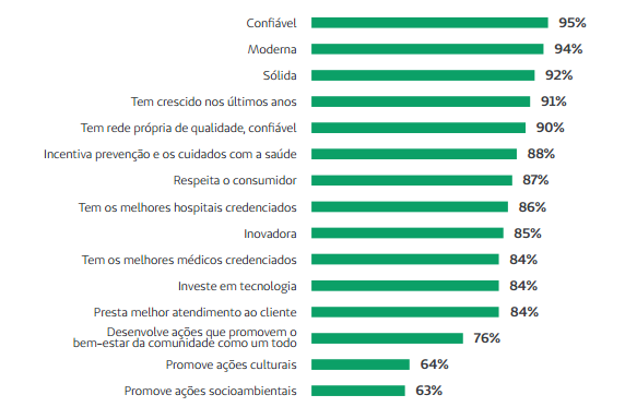 print relatorio sustentabilidade